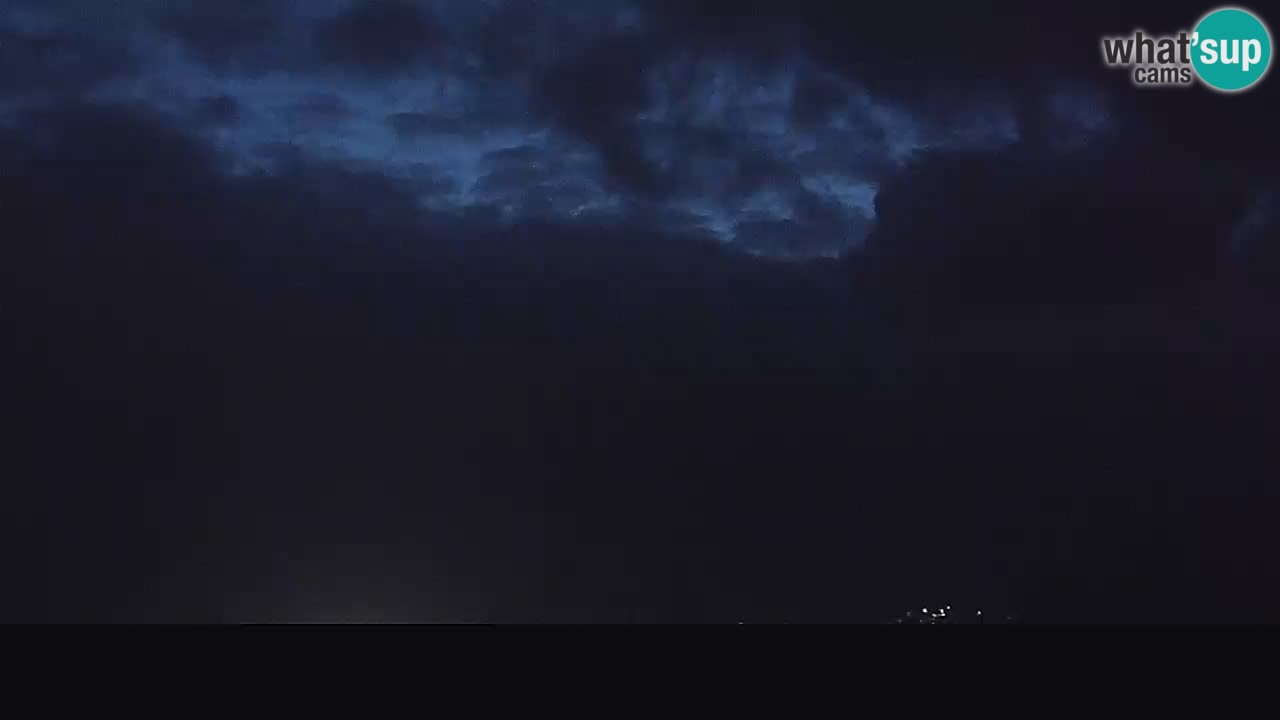 Il panorama su Ogulin livecam