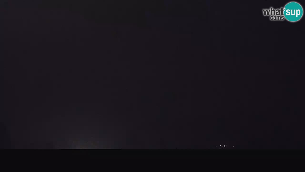 Ogulin Live webcam panorama