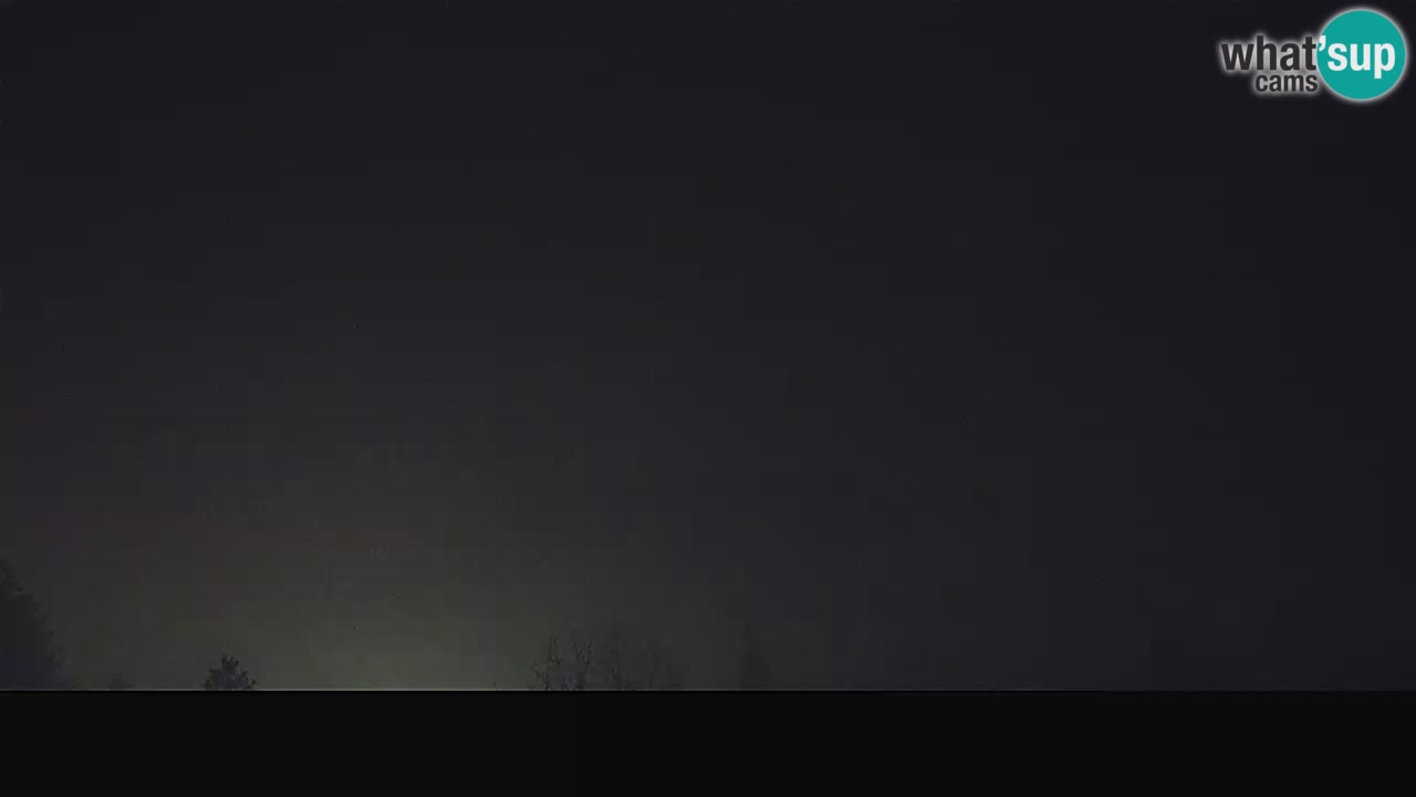 Pogled na Ogulin kamera v živo