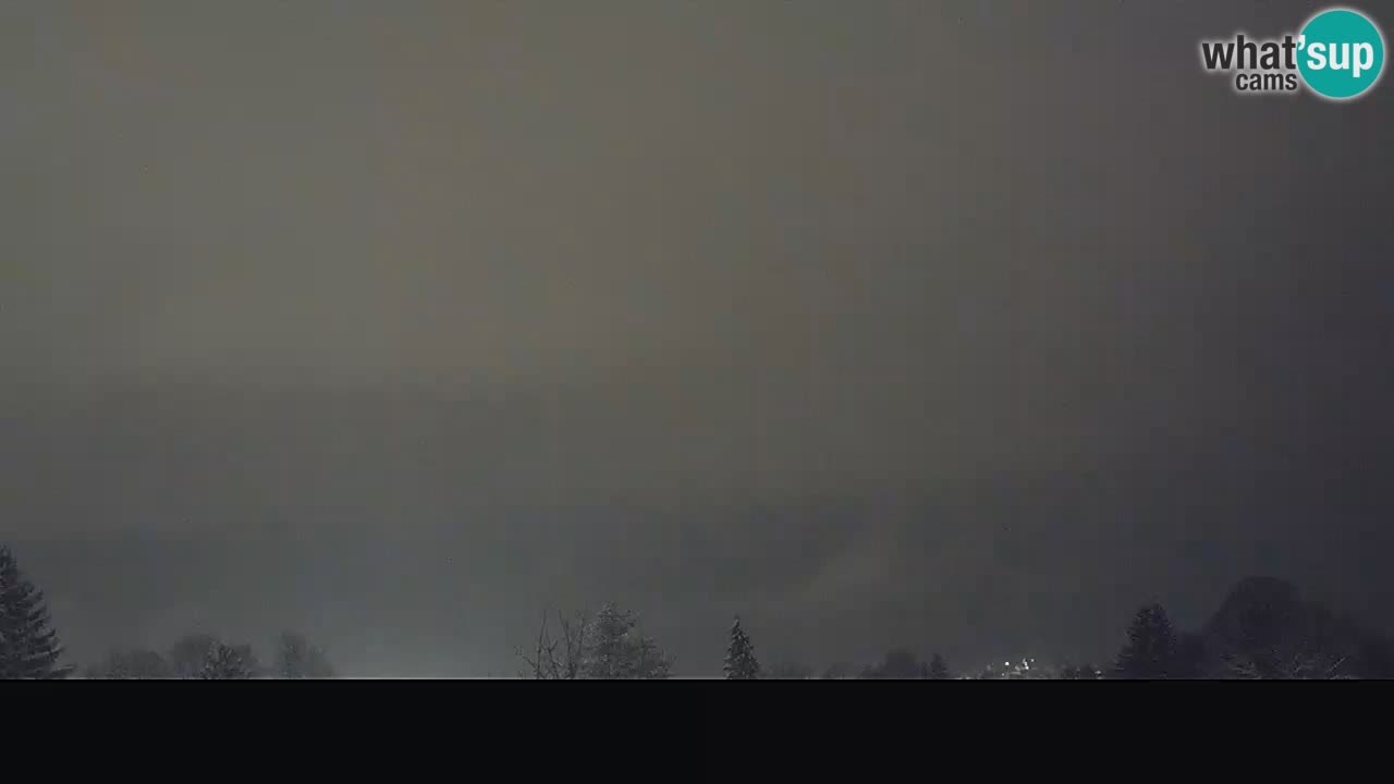 Il panorama su Ogulin livecam