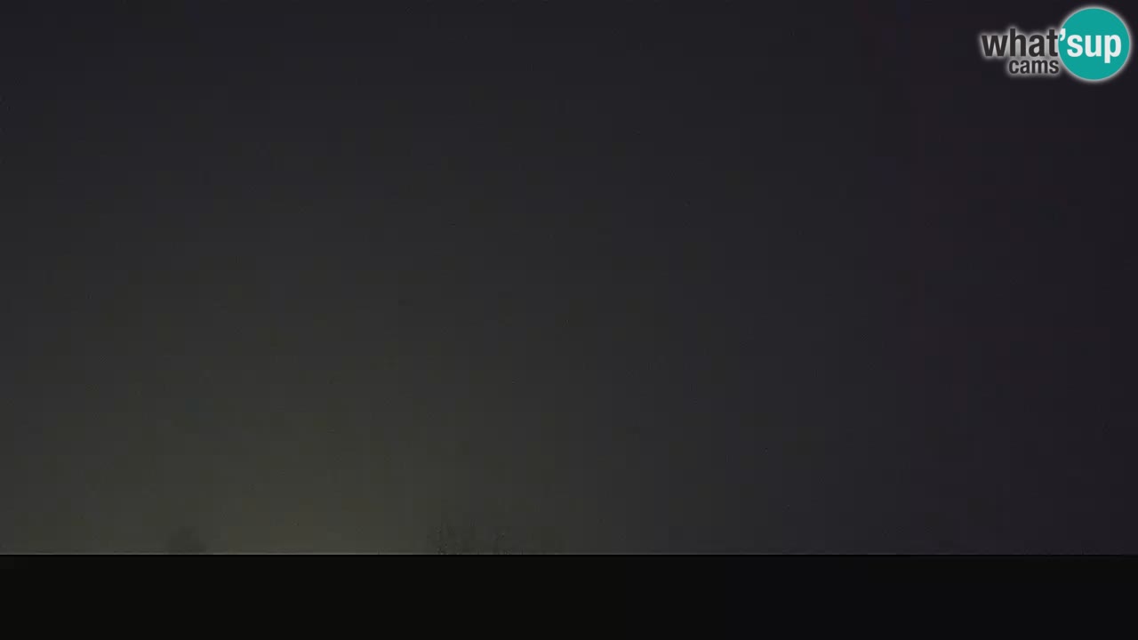 Pogled na Ogulin kamera v živo