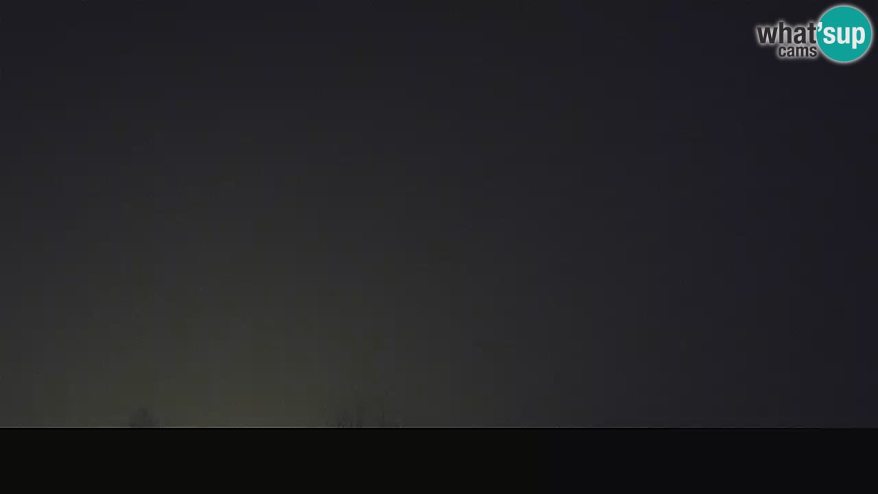 Ogulin webkamera panorama