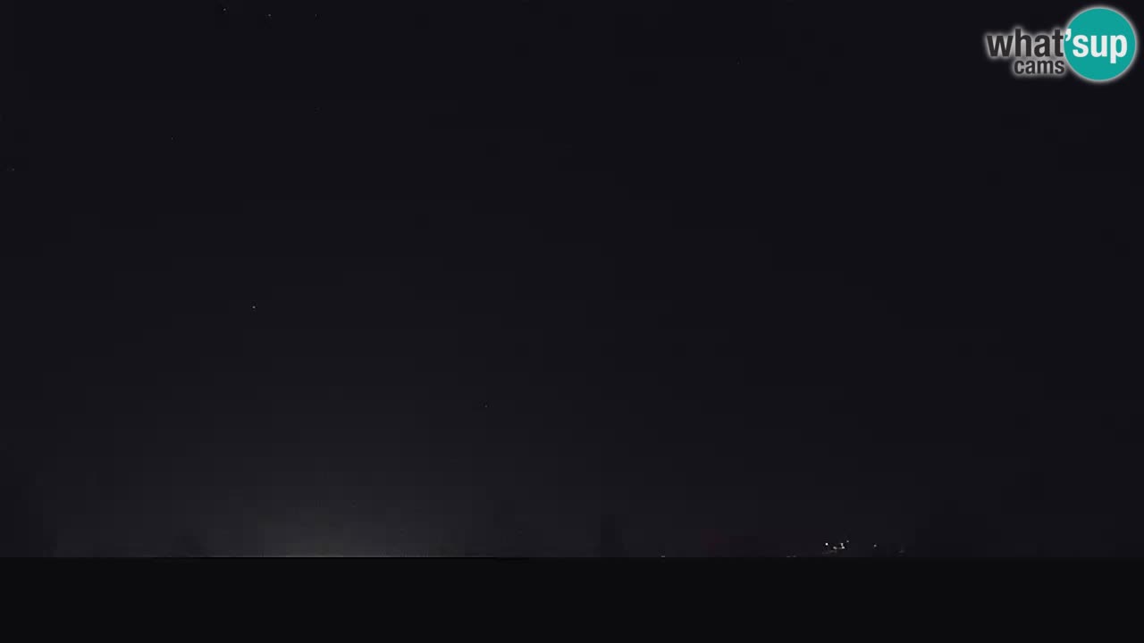 Ogulin Livecam panorama