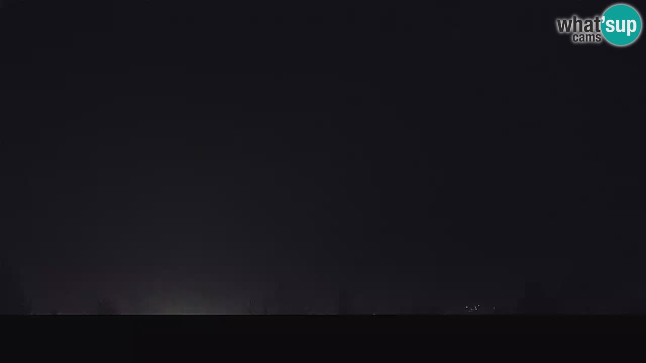 Ogulin Live webcam panorama