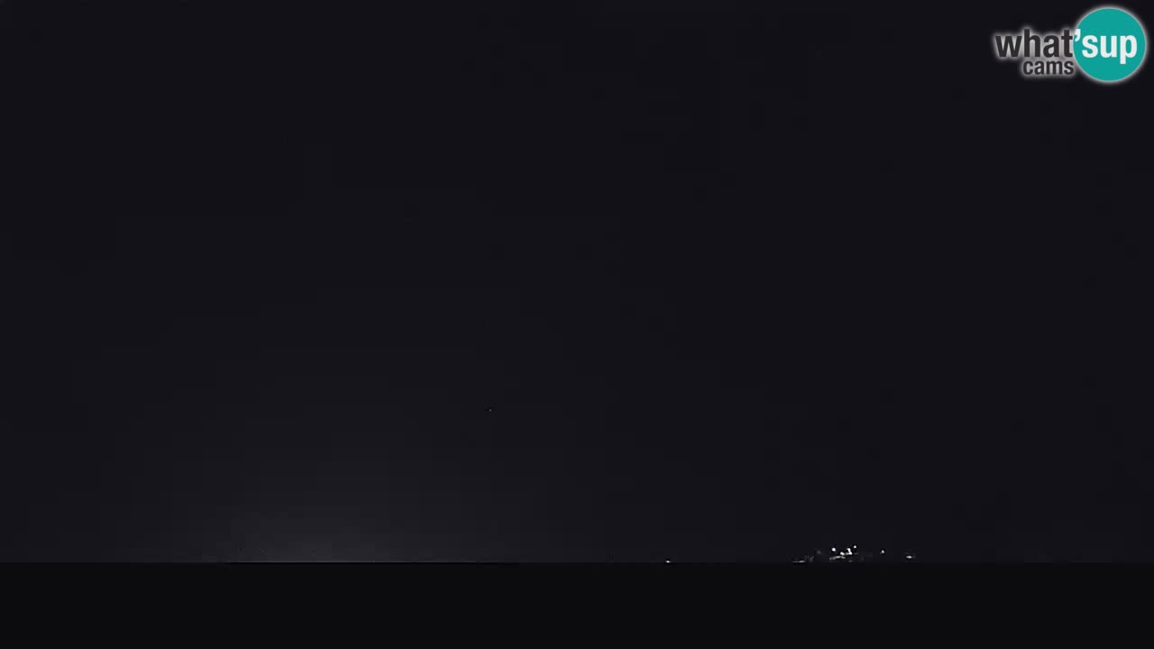 Ogulin webkamera panorama