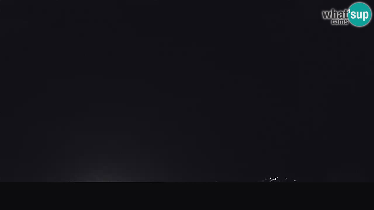 Ogulin Live webcam panorama