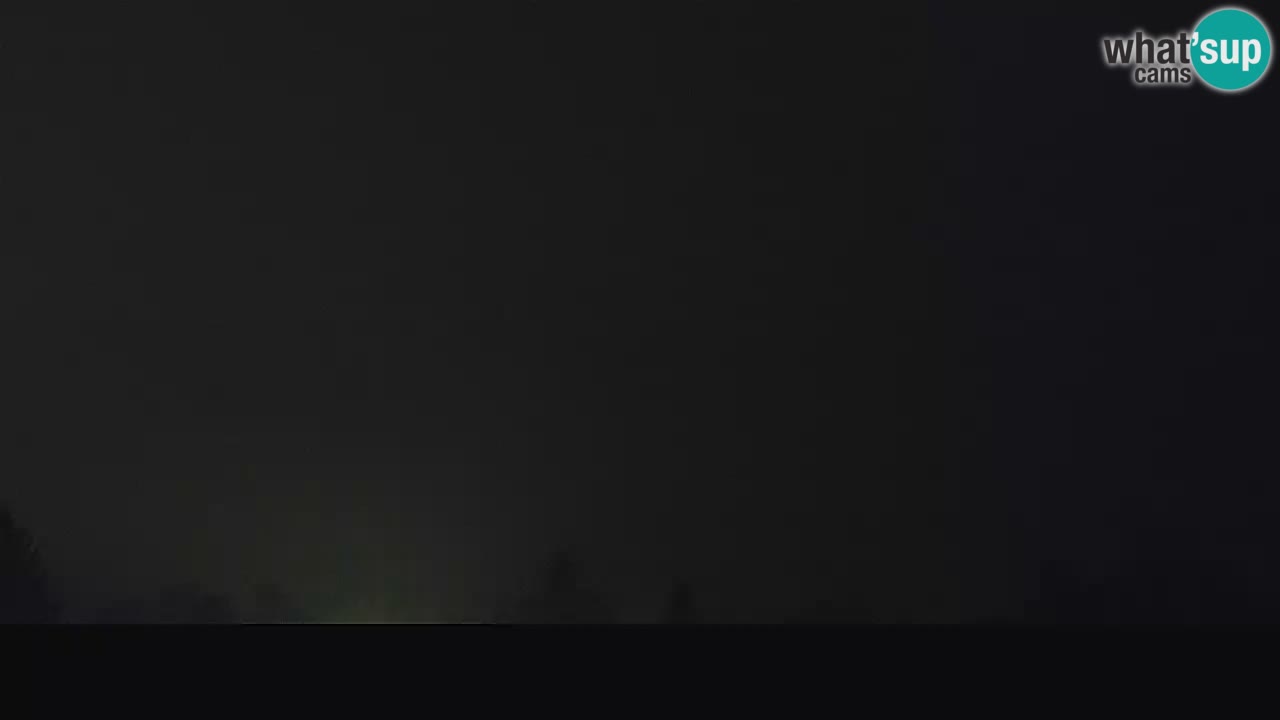 Ogulin Web kamera – panorama