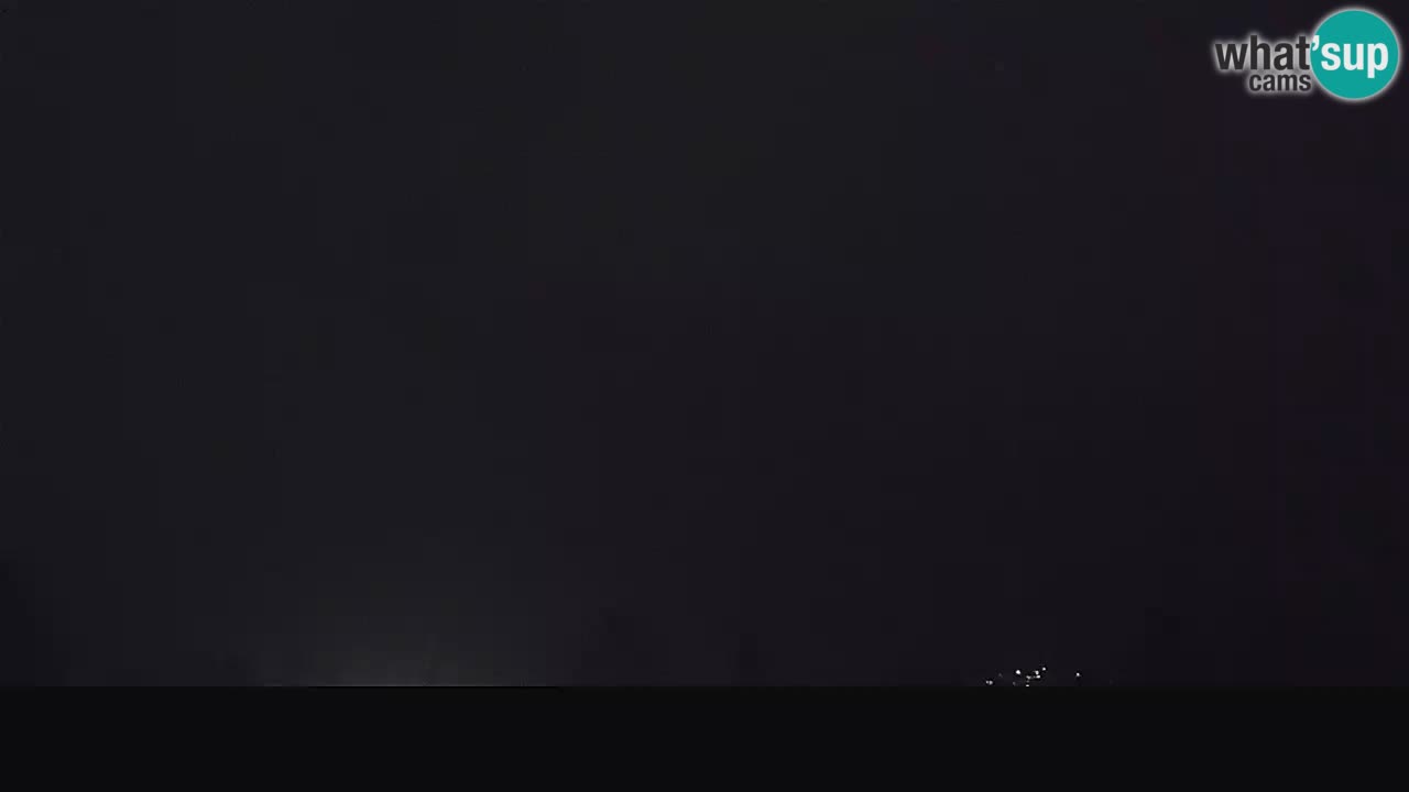 Il panorama su Ogulin livecam