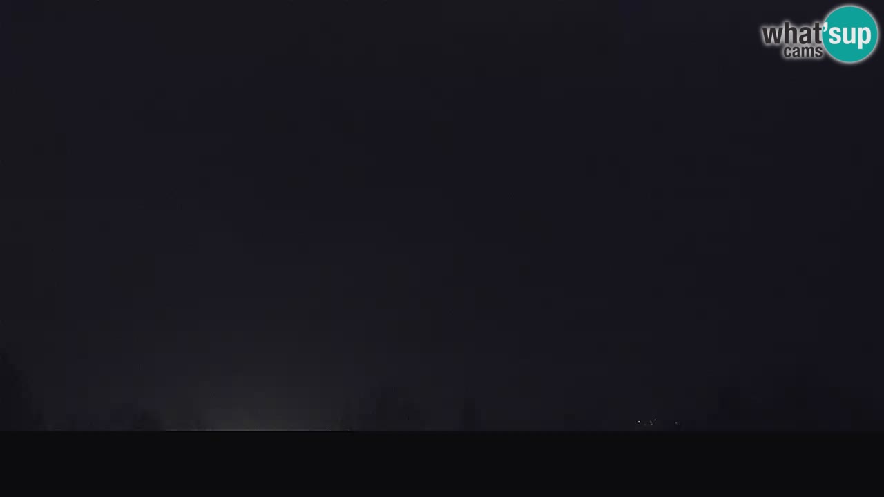 Il panorama su Ogulin livecam