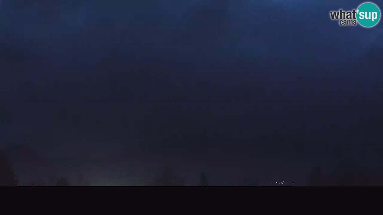 Ogulin Livecam panorama