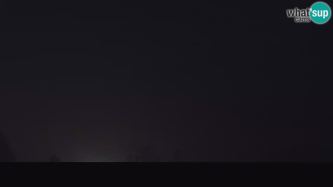 Ogulin Livecam panorama