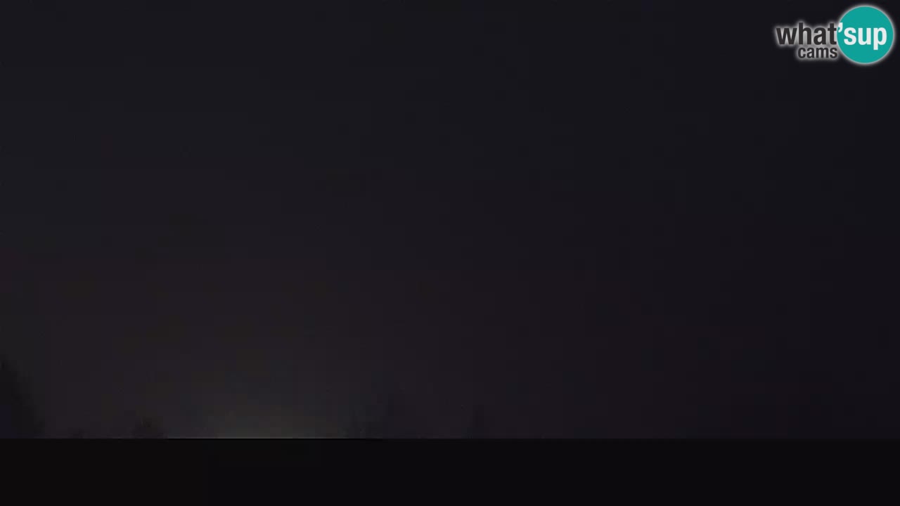 Il panorama su Ogulin livecam