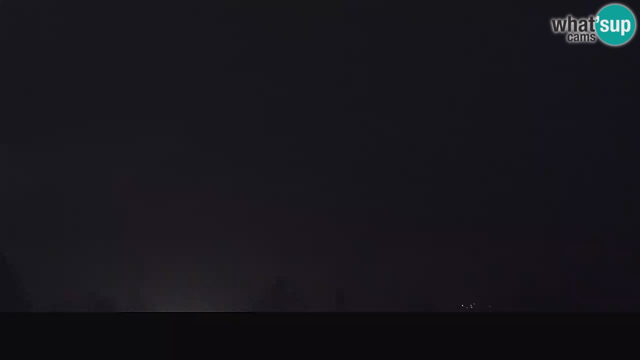 Il panorama su Ogulin livecam