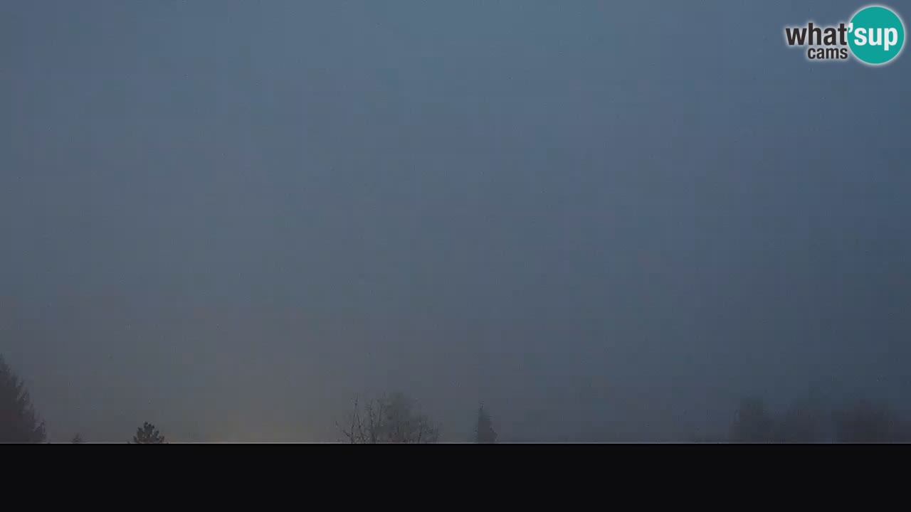 Ogulin Livecam panorama