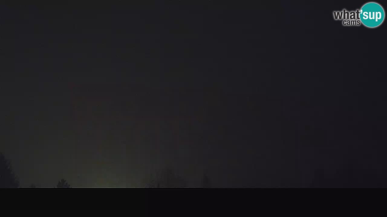 Ogulin Web kamera – panorama