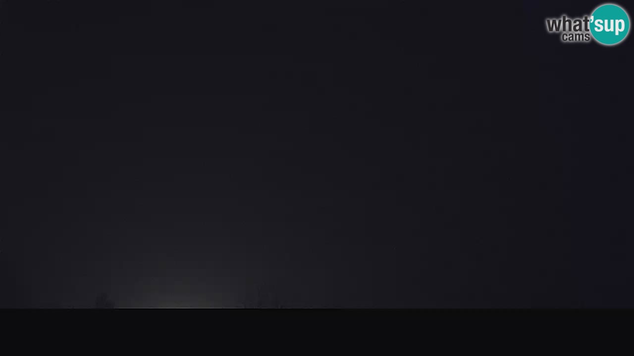 Ogulin webkamera panorama