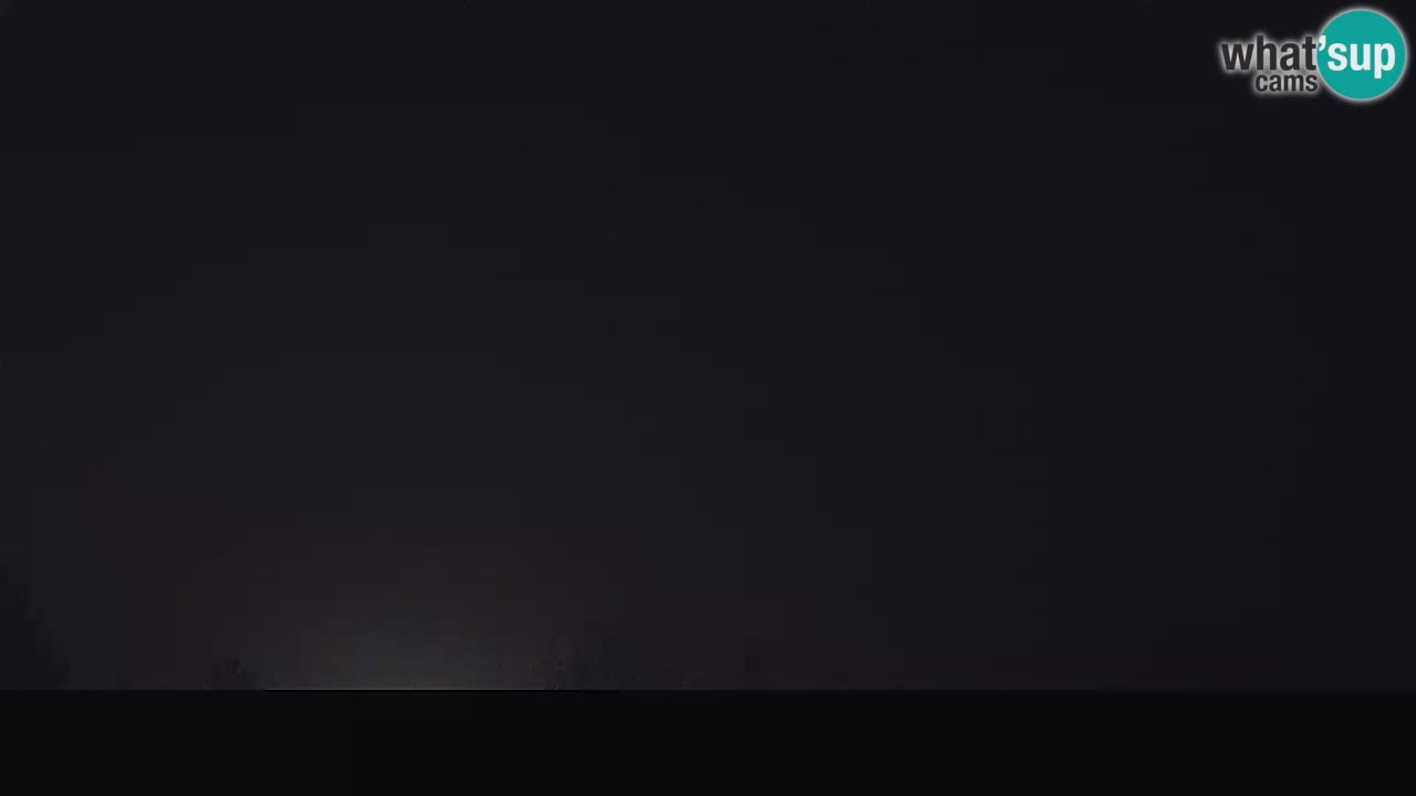 Ogulin webkamera panorama