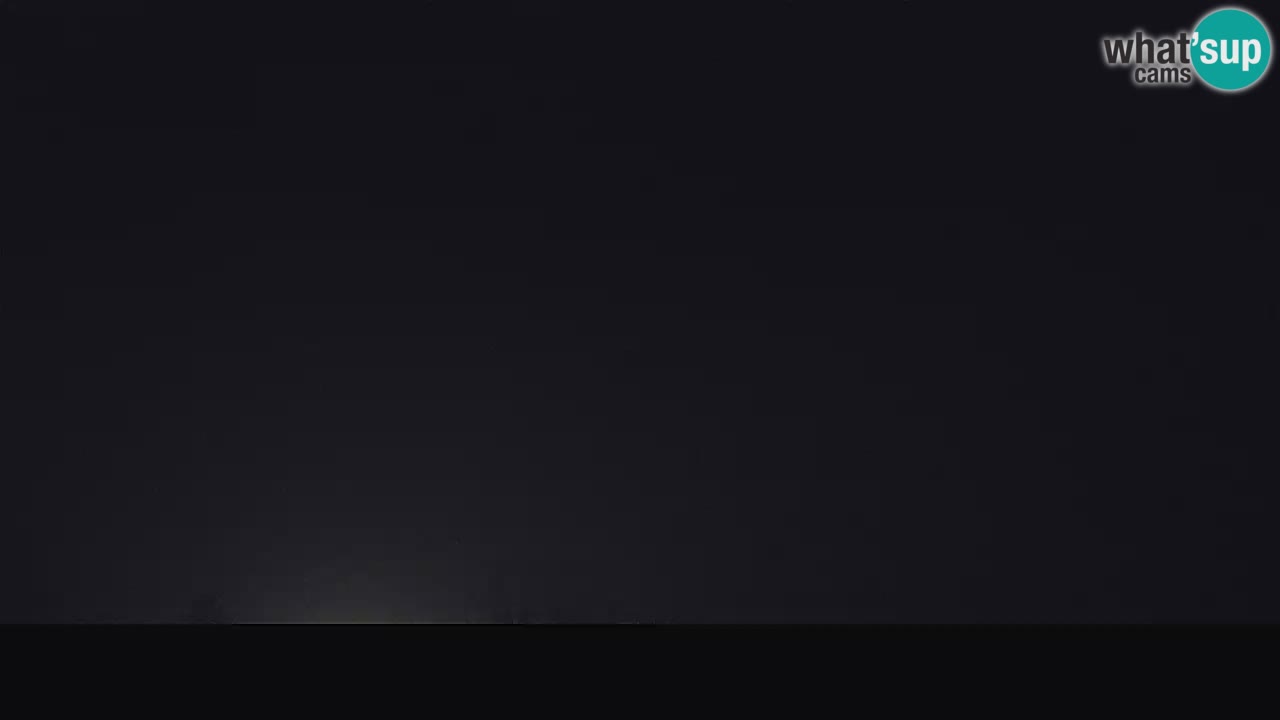 Ogulin Web kamera – panorama