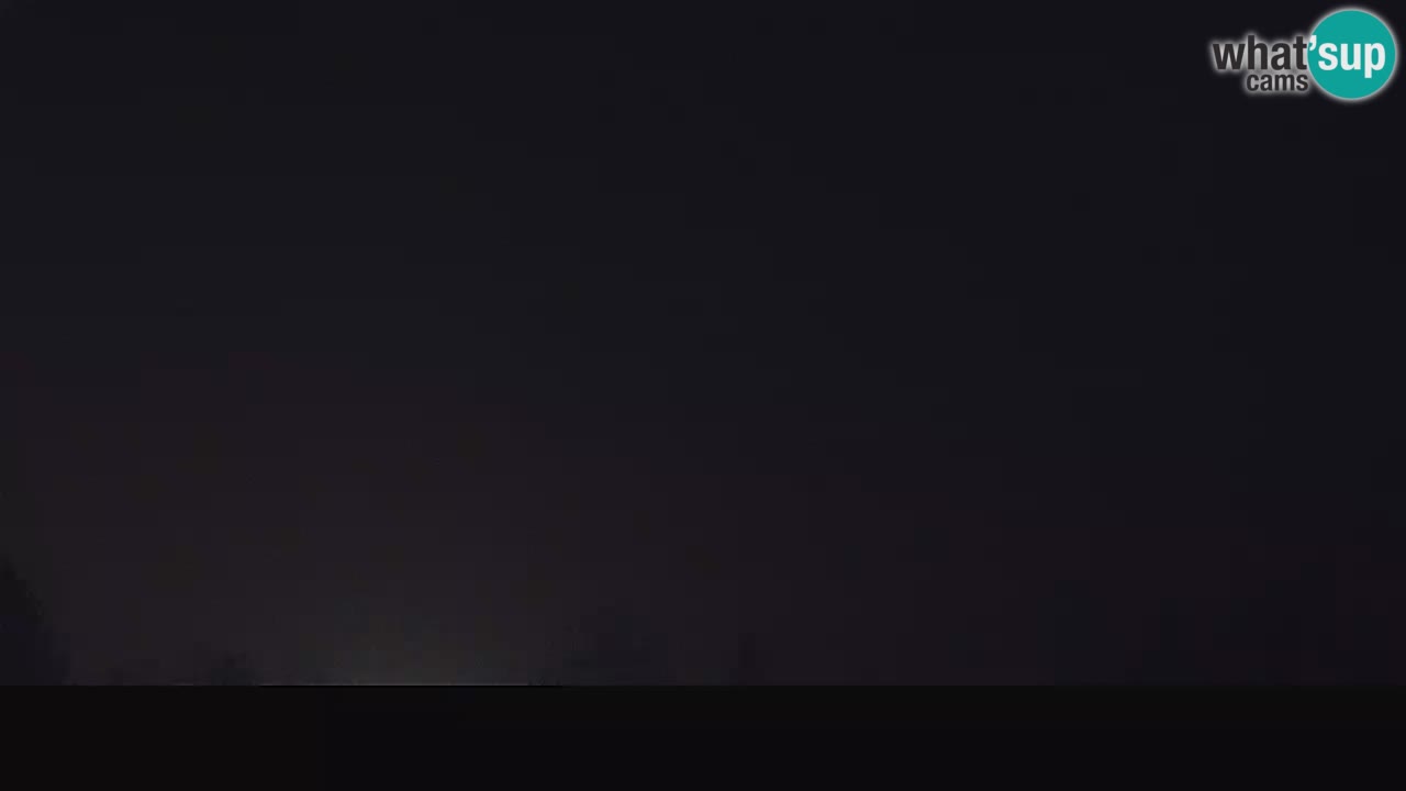 Il panorama su Ogulin livecam