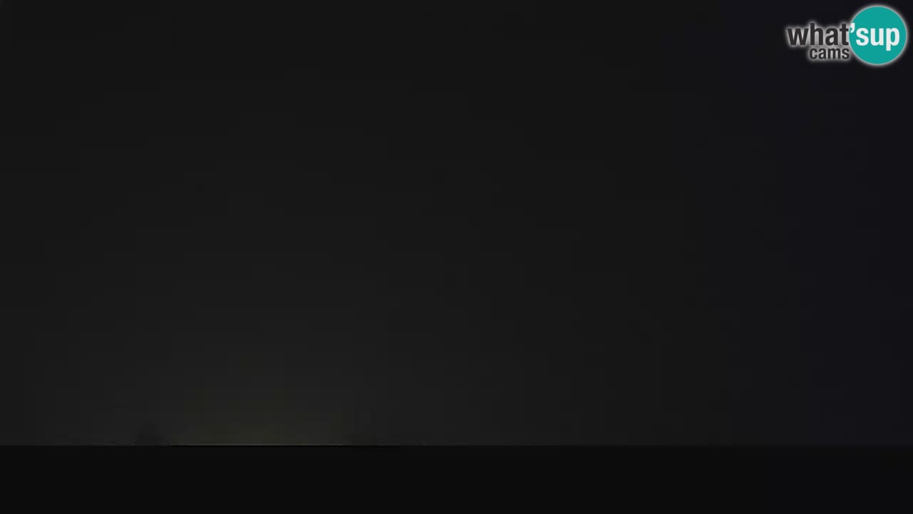 Ogulin webkamera panorama