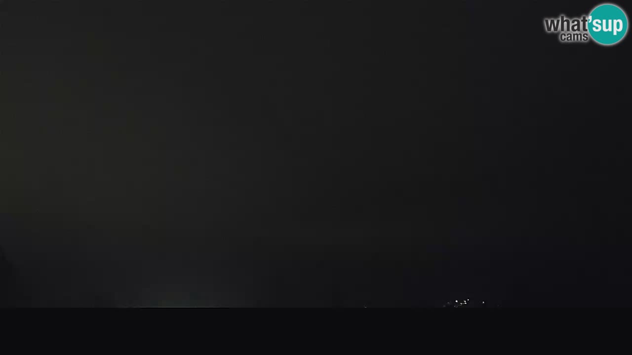 Ogulin Live webcam panorama