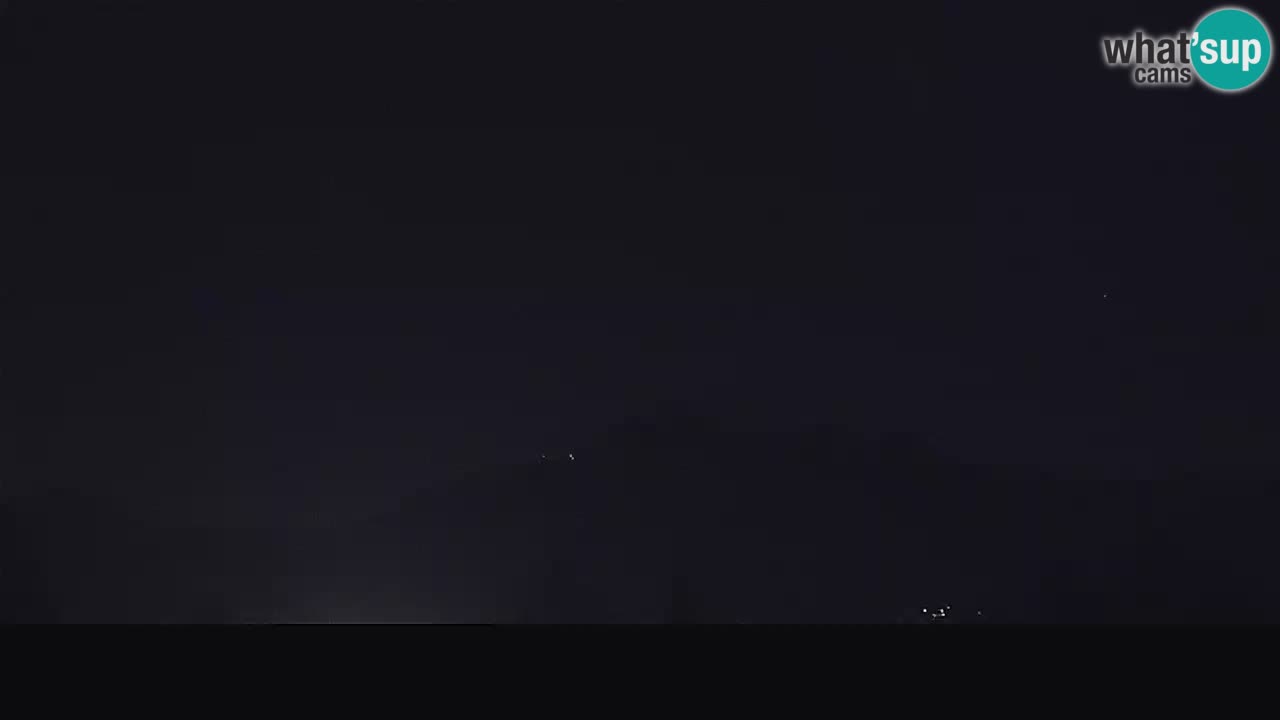 Il panorama su Ogulin livecam