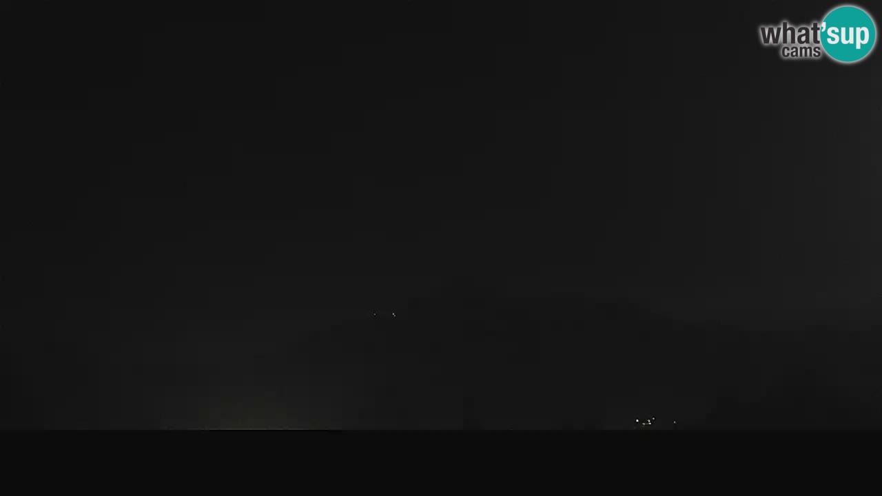 Ogulin Live webcam panorama
