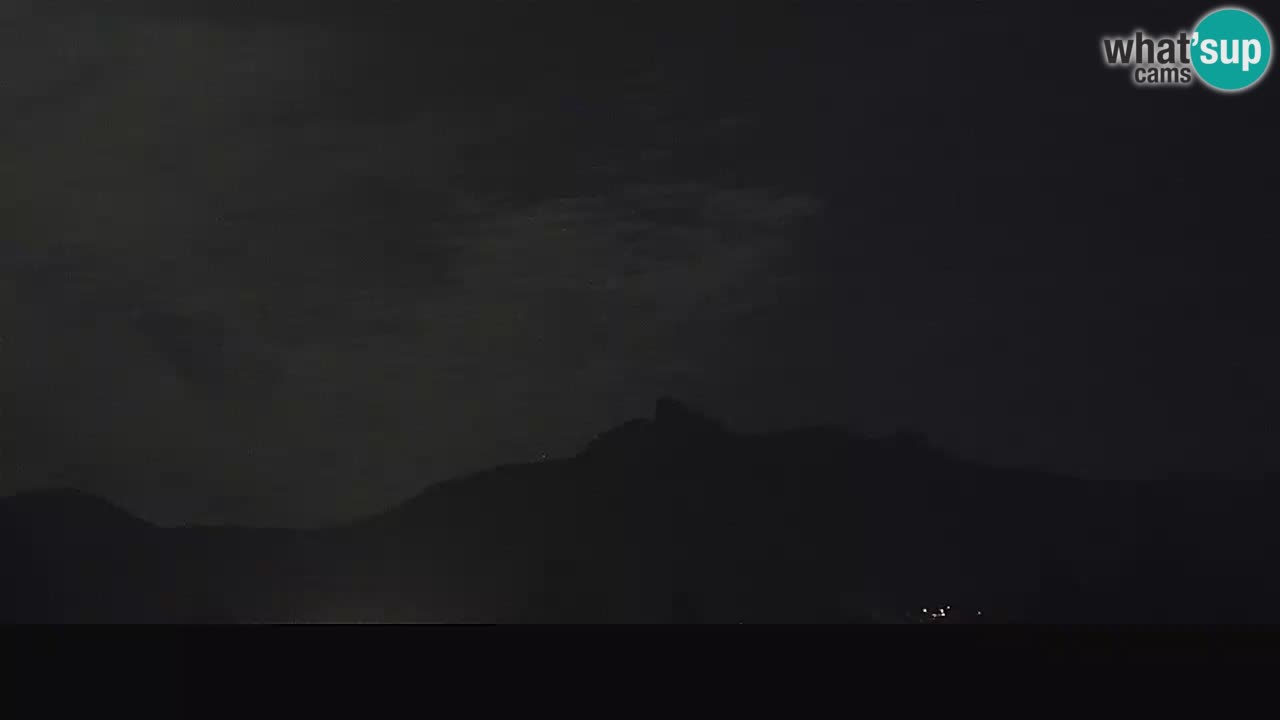 Ogulin Live webcam panorama