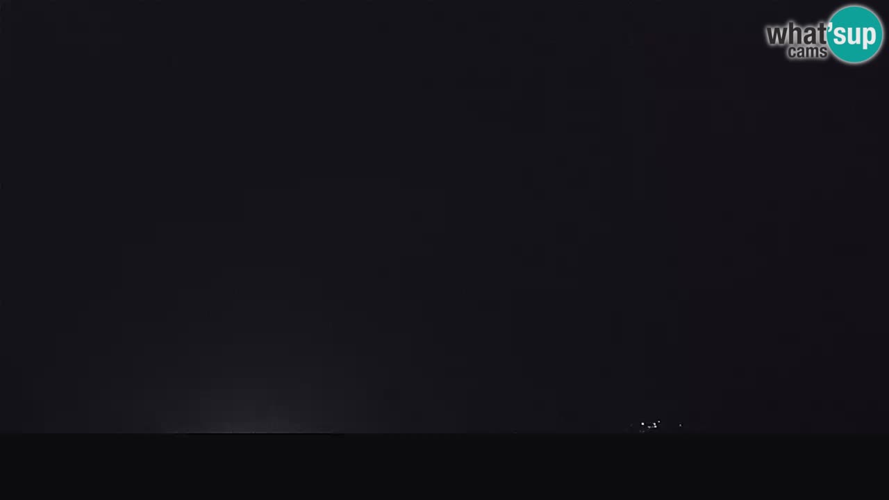 Il panorama su Ogulin livecam