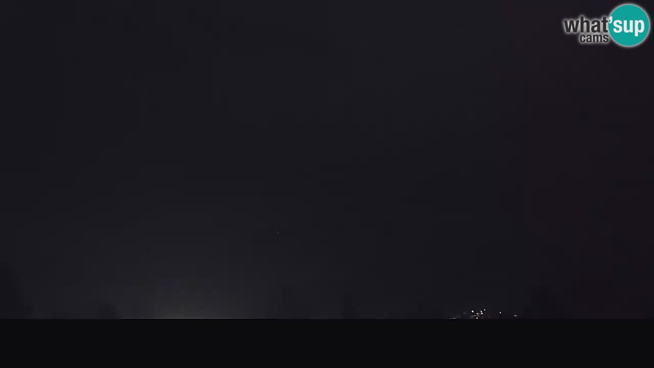 Il panorama su Ogulin livecam