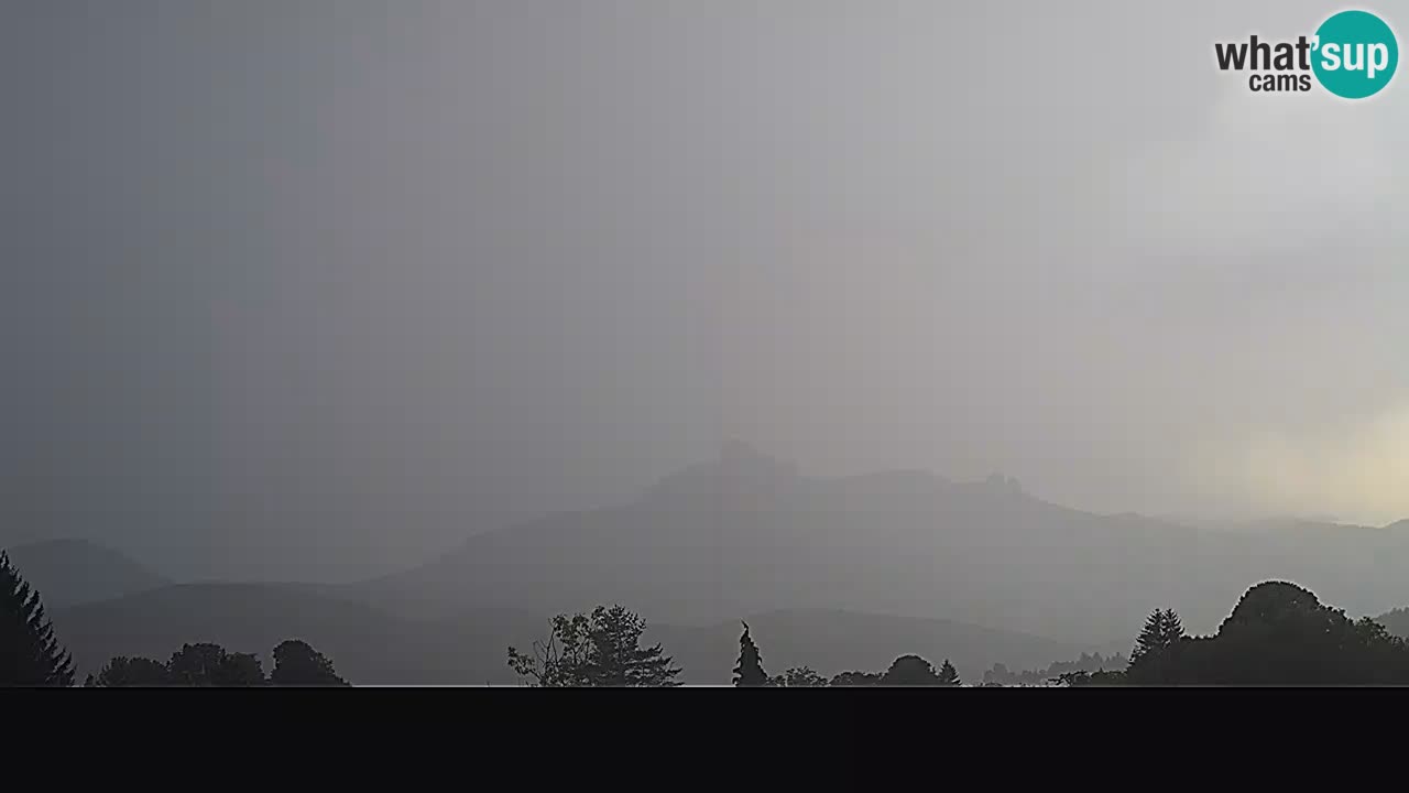 Ogulin Livecam panorama
