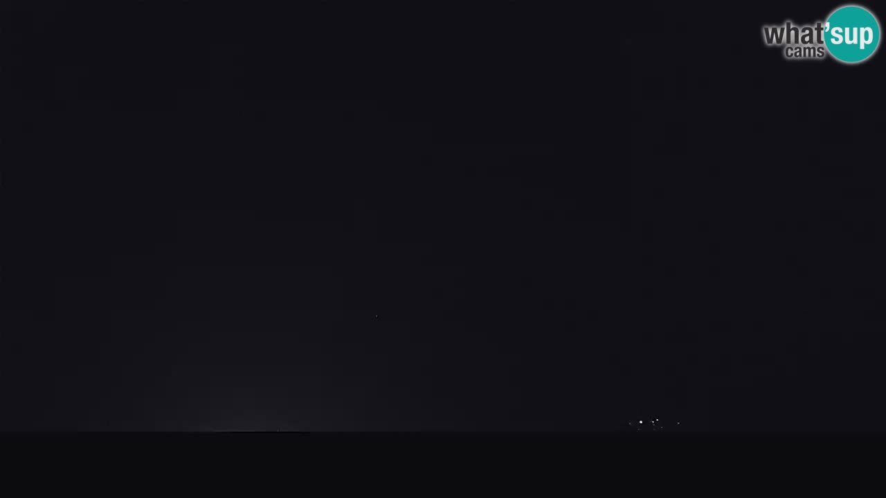 Il panorama su Ogulin livecam