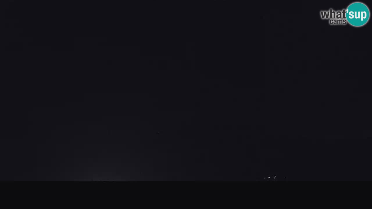 Il panorama su Ogulin livecam