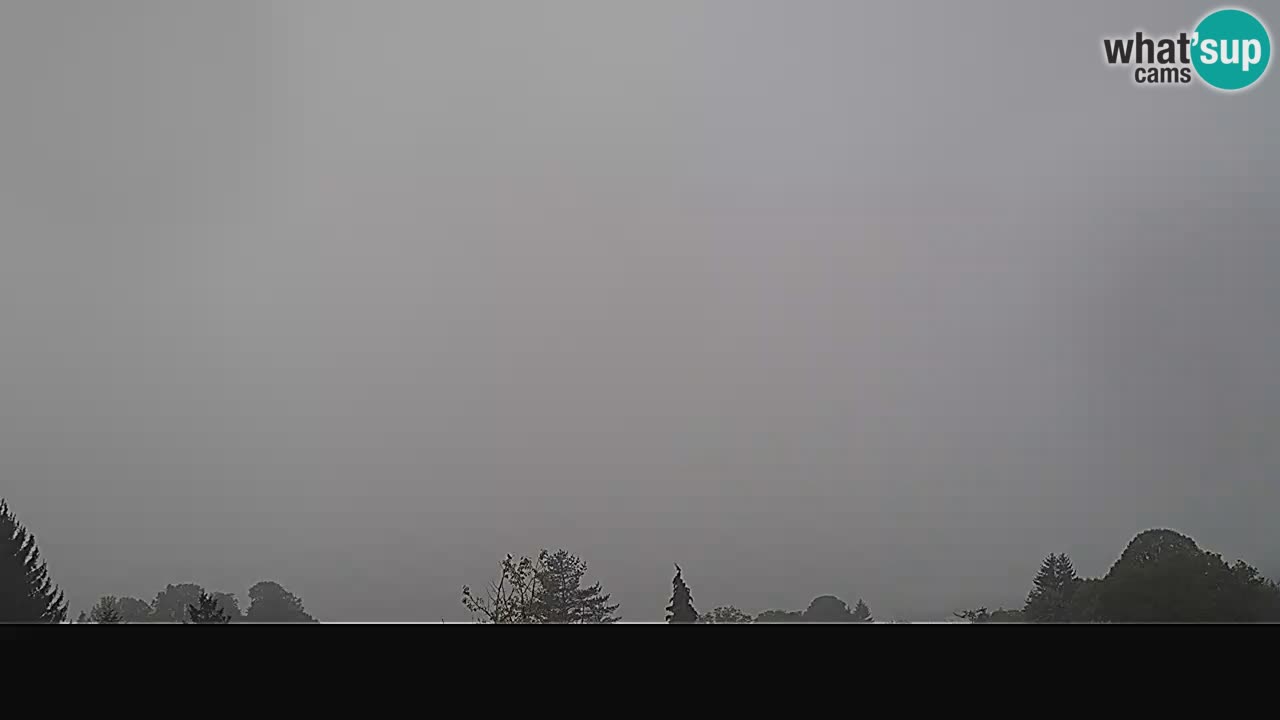 Ogulin Livecam panorama