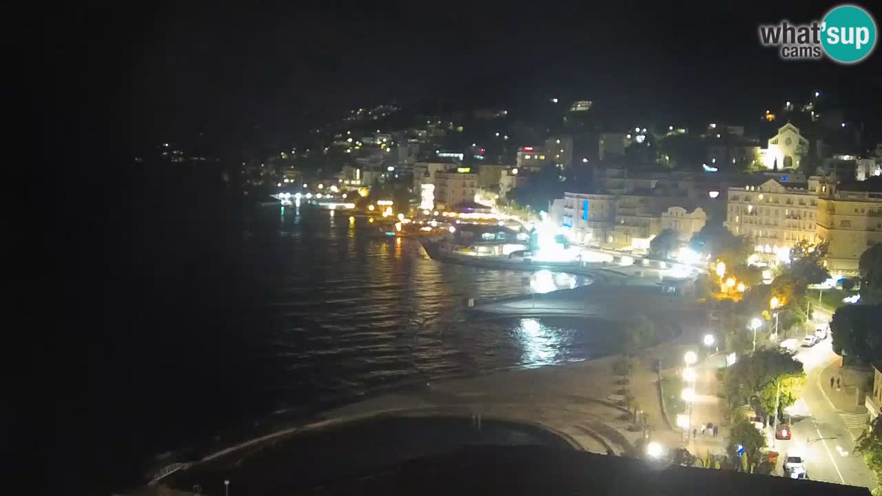 Opatija webcam – Panorama from the Hotel Milenij