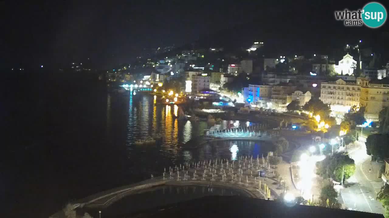 Opatija webcam – Panorama from the Hotel Milenij