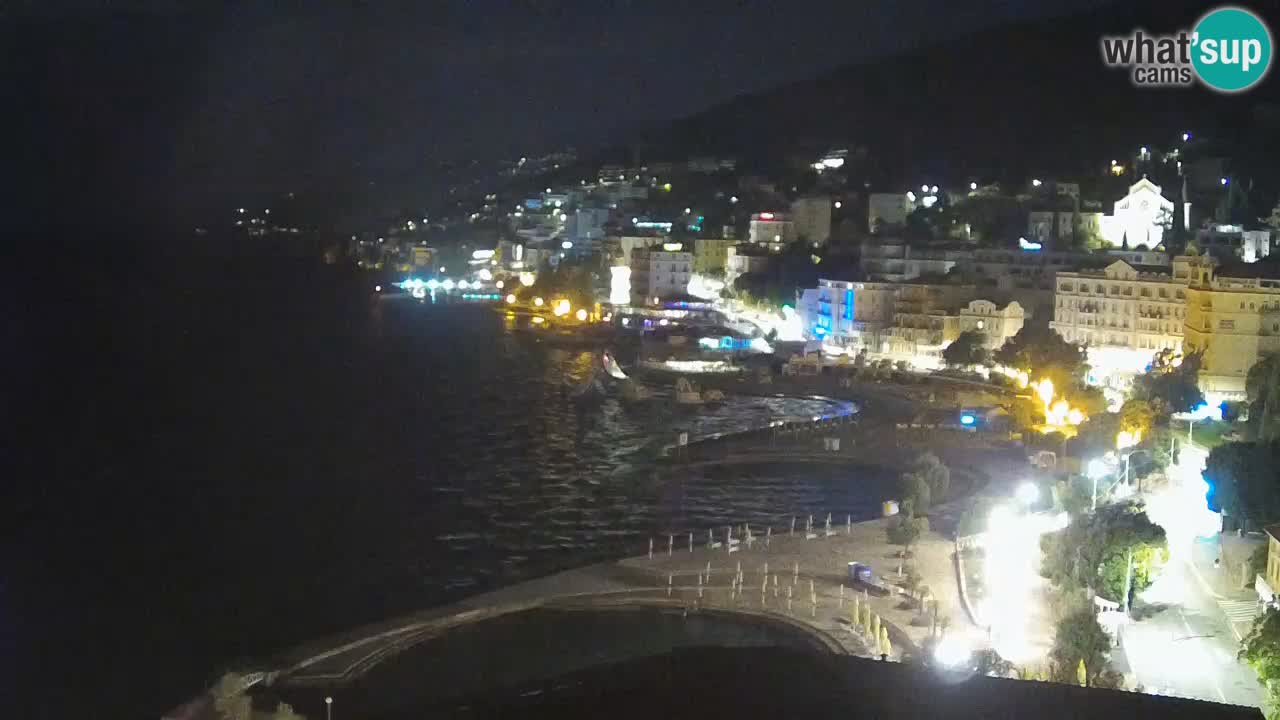 Opatija webcam – Panorama vom Hotel Milenij