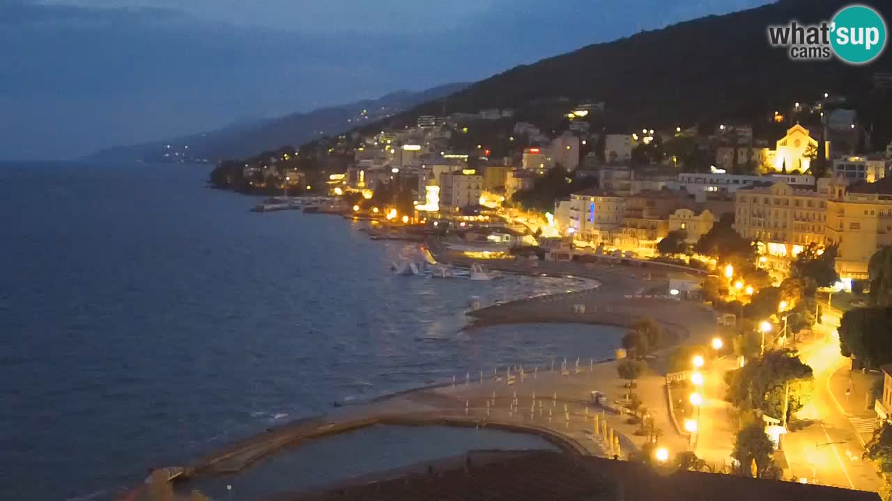 Opatija webcam – Panorama from the Hotel Milenij