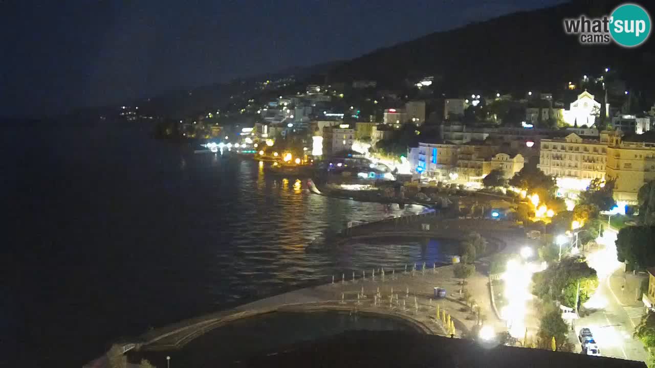 Opatija webcam – Panorama from the Hotel Milenij