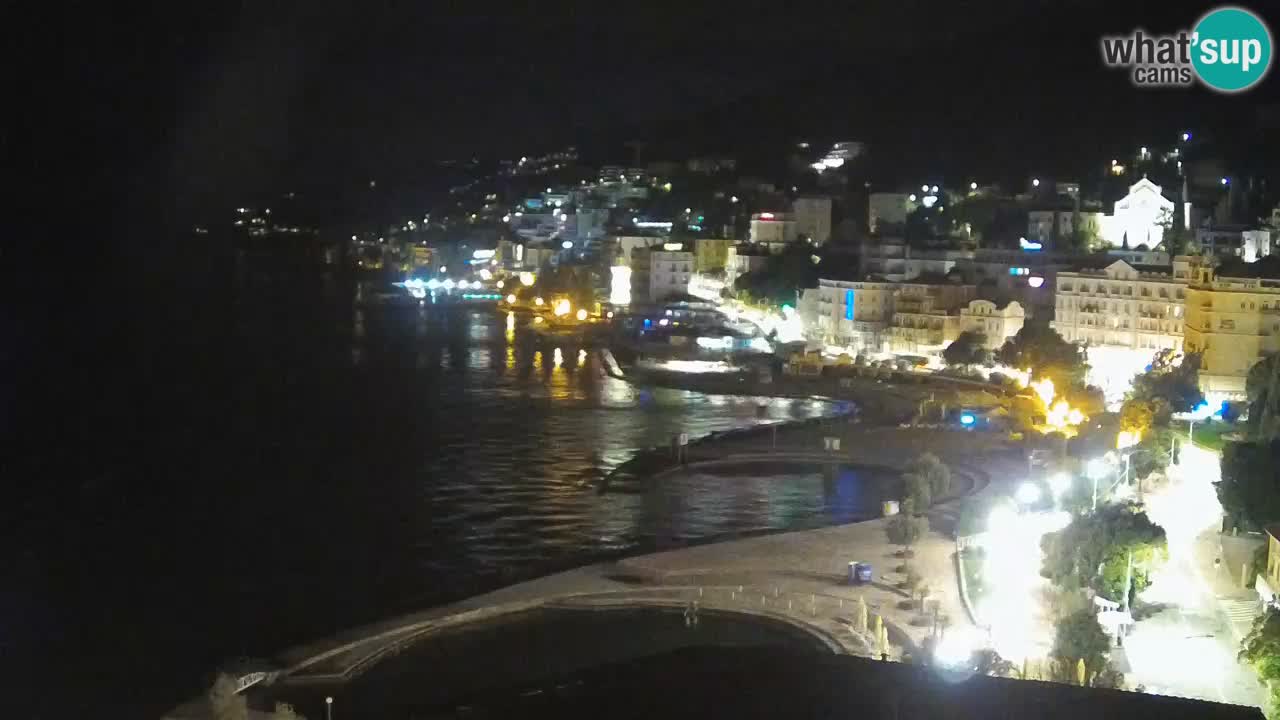 Opatija webcam – Panorama from the Hotel Milenij