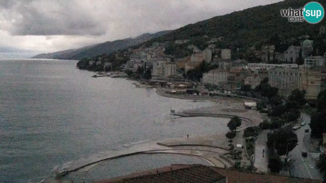 Abbazia webcam – Panorama dall’ Hotel Milenij