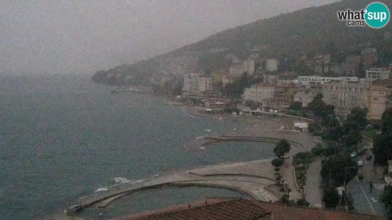 Abbazia webcam – Panorama dall’ Hotel Milenij