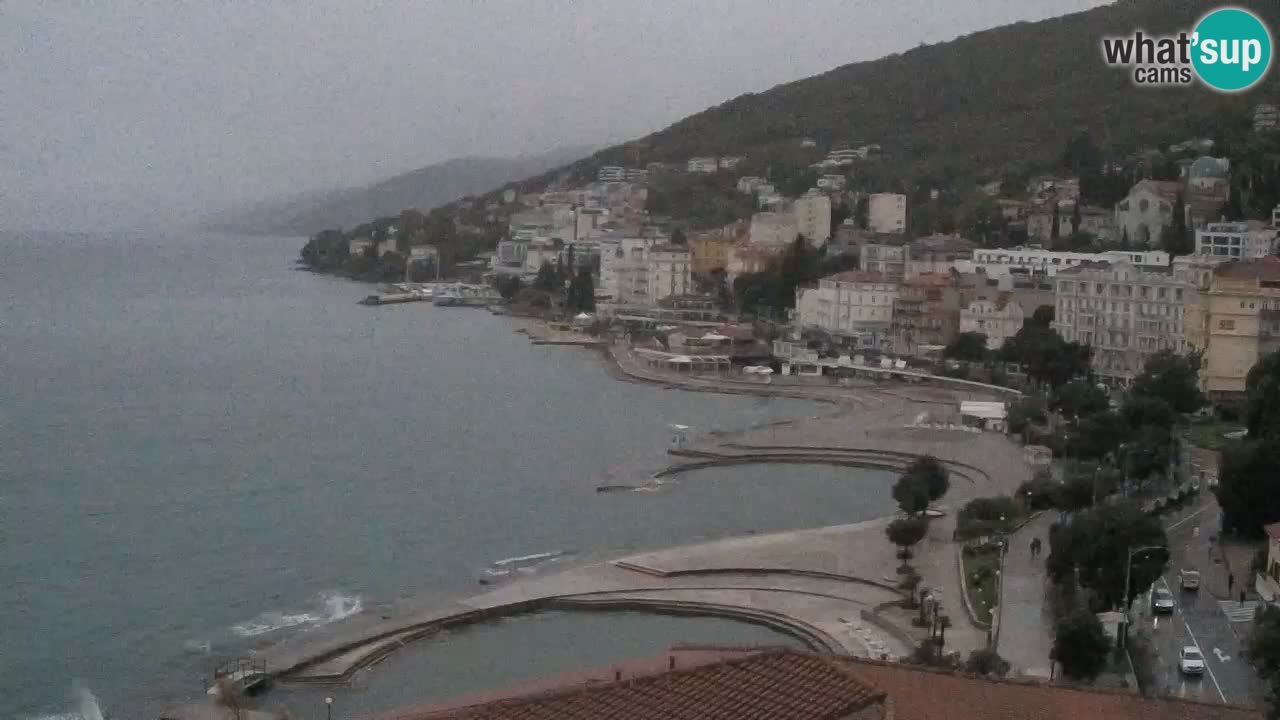 Abbazia webcam – Panorama dall’ Hotel Milenij