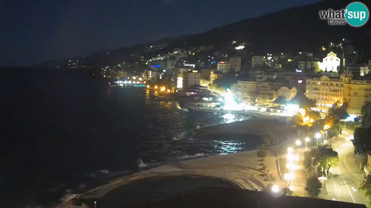 Opatija webcam – Panorama from the Hotel Milenij