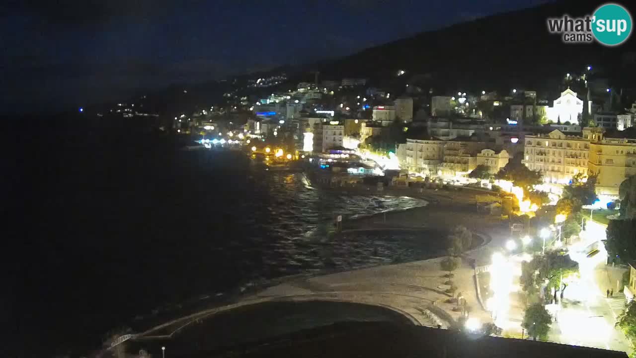 Opatija webcam – Panorama from the Hotel Milenij