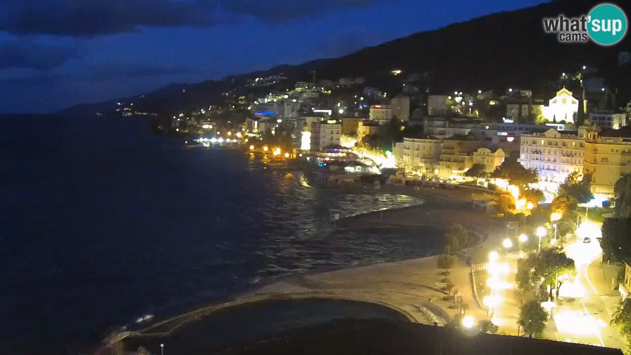 Opatija webcam – Panorama from the Hotel Milenij