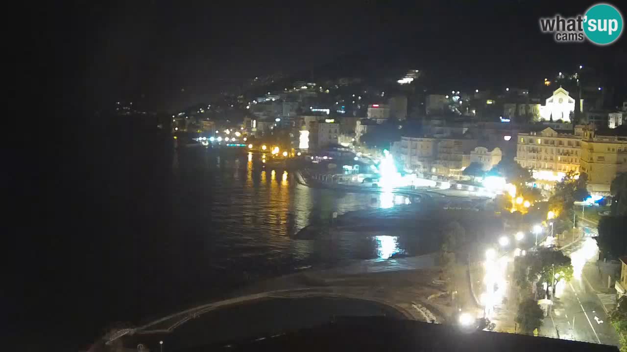 Opatija webcam – Panorama from the Hotel Milenij