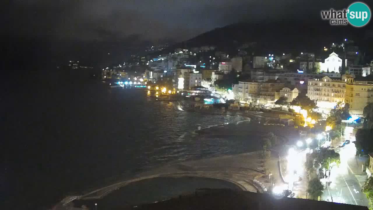 Opatija webcam – Panorama from the Hotel Milenij