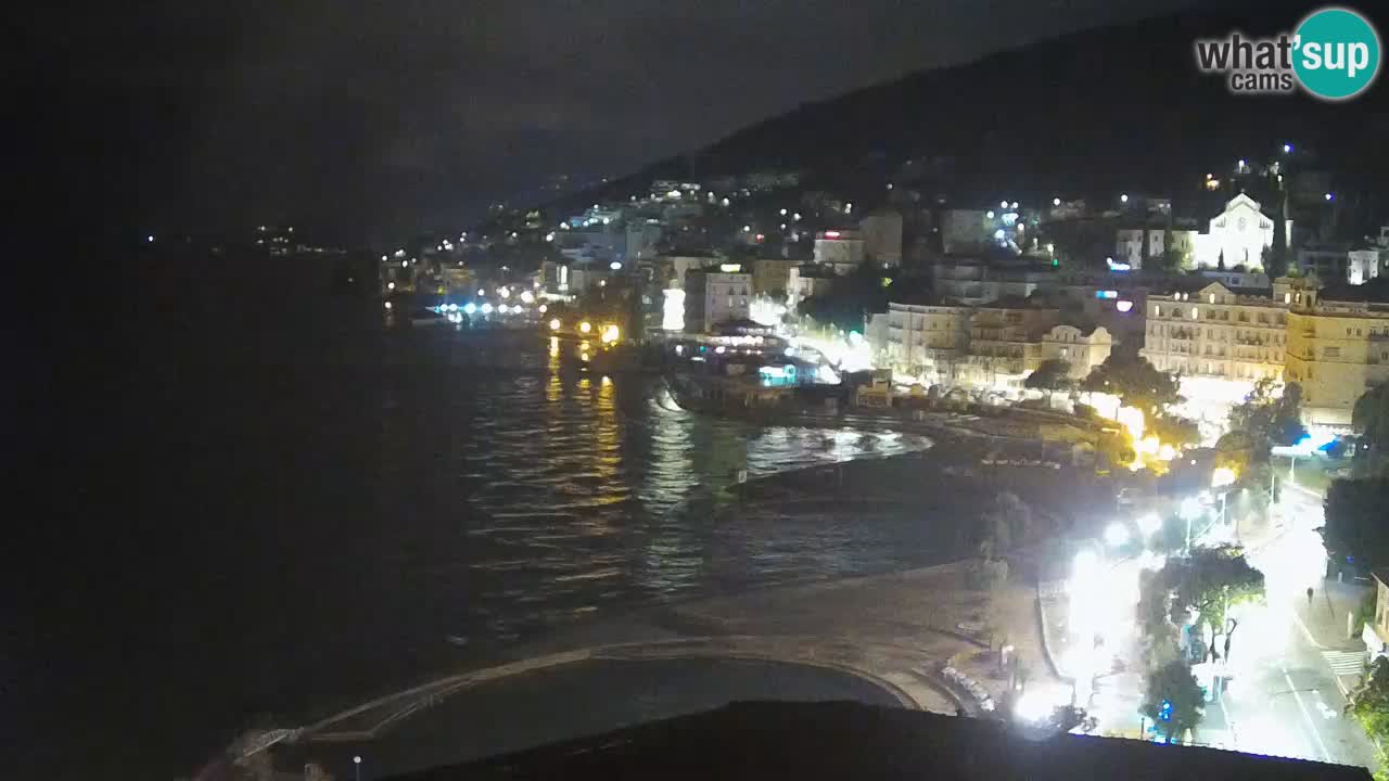 Opatija webcam – Panorama from the Hotel Milenij