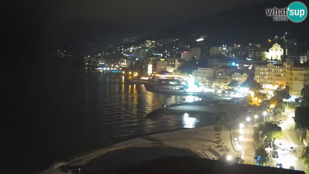 Opatija webcam – Panorama from the Hotel Milenij